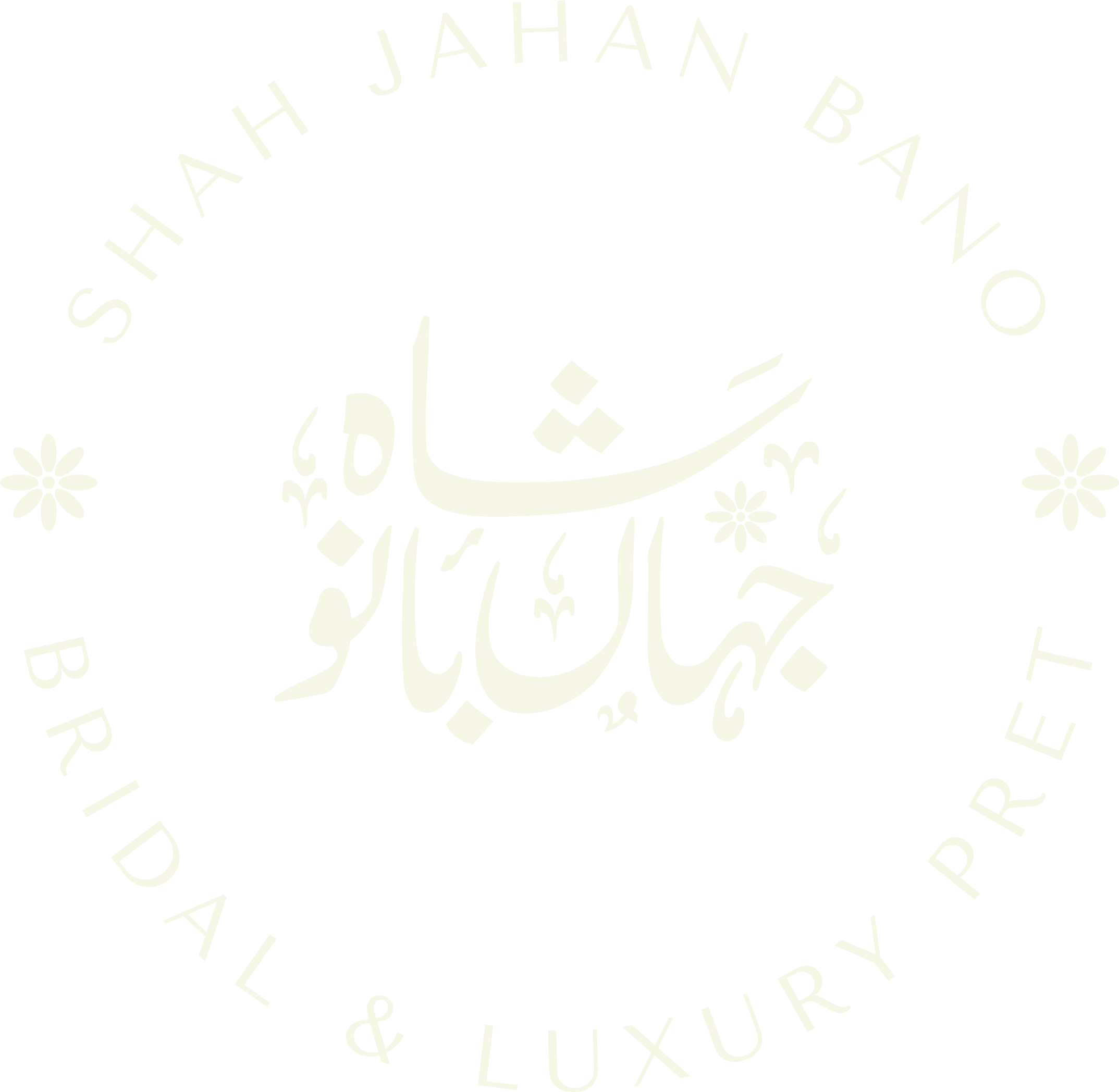 Shahjahan Bano